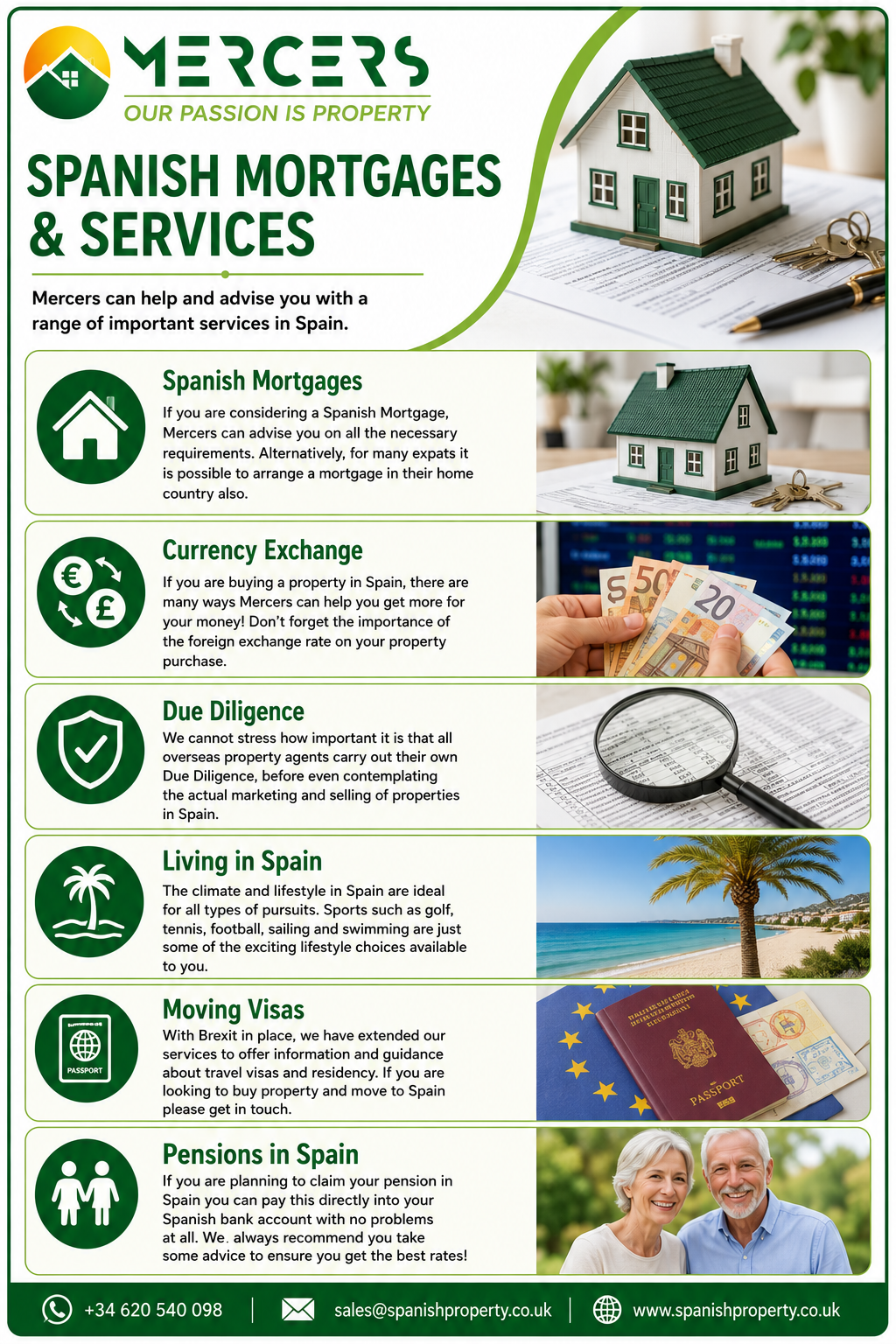 Spanish Mortgages & Services